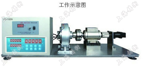 動(dòng)態(tài)扭矩測(cè)試儀圖片