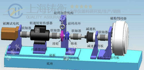 電機動態(tài)轉(zhuǎn)速功率扭矩檢測設(shè)備