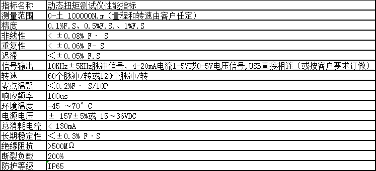 高速電機扭力轉速檢測儀