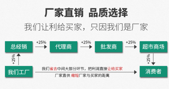 關(guān)注本文的人還看過這些產(chǎn)品:扭力扳手測(cè)試儀 數(shù)顯扭矩測(cè)試儀 扭矩測(cè)試儀 800-2500N.電動(dòng)扭矩扳手 紐扣拉力測(cè)試儀 數(shù)顯扭矩測(cè)試儀 扭力扳手價(jià)格 彈簧拉力試驗(yàn)機(jī) 扭矩檢測(cè)儀 動(dòng)態(tài)扭矩校準(zhǔn)儀 扭矩測(cè)量?jī)x 拉力測(cè)試儀 彈簧試驗(yàn)機(jī)
